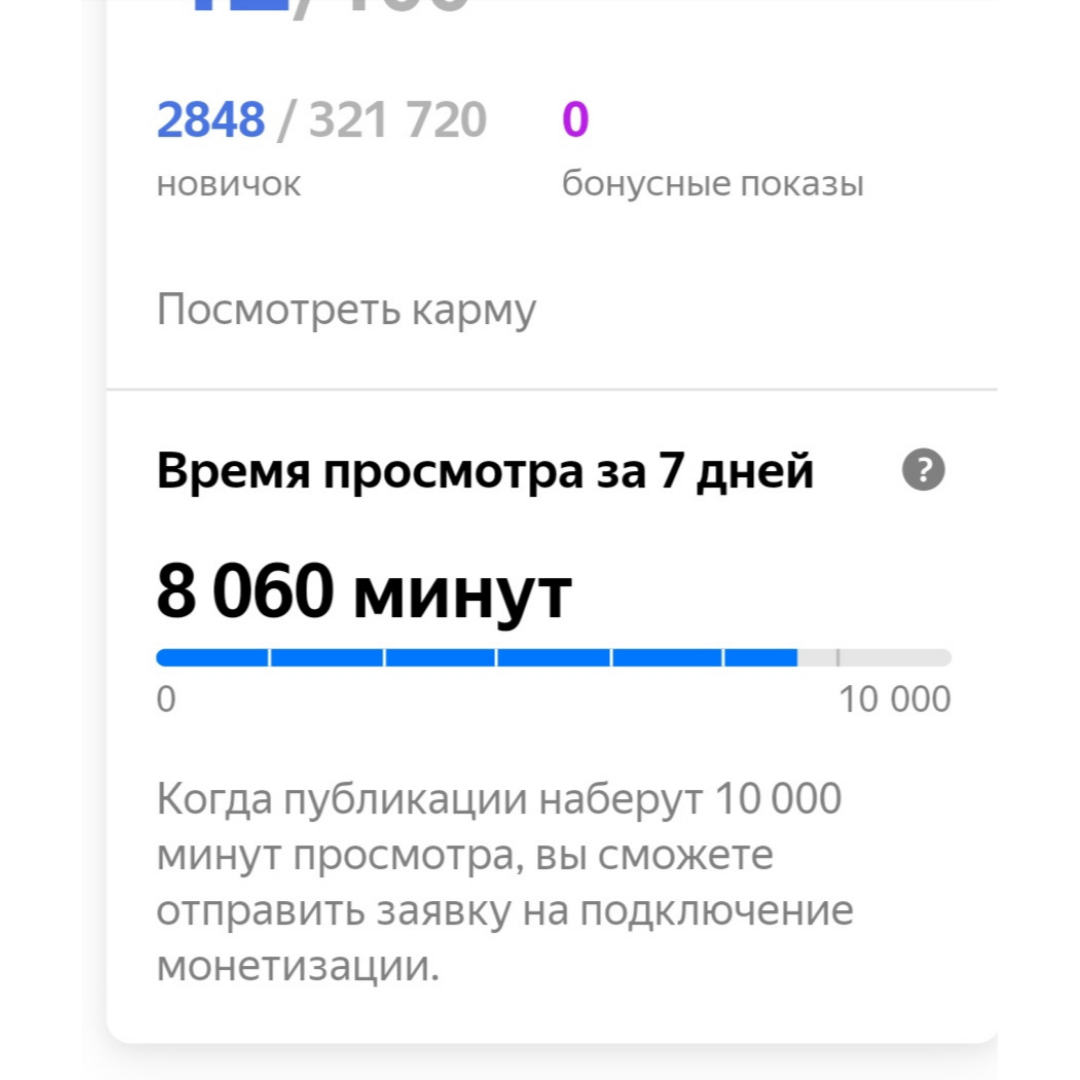 Скрин количества минут в ночь перед монетизацией. 