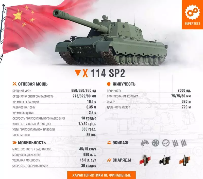 Новая ПТ-10 Китай, 114 SP2 на супертесте World of Tanks