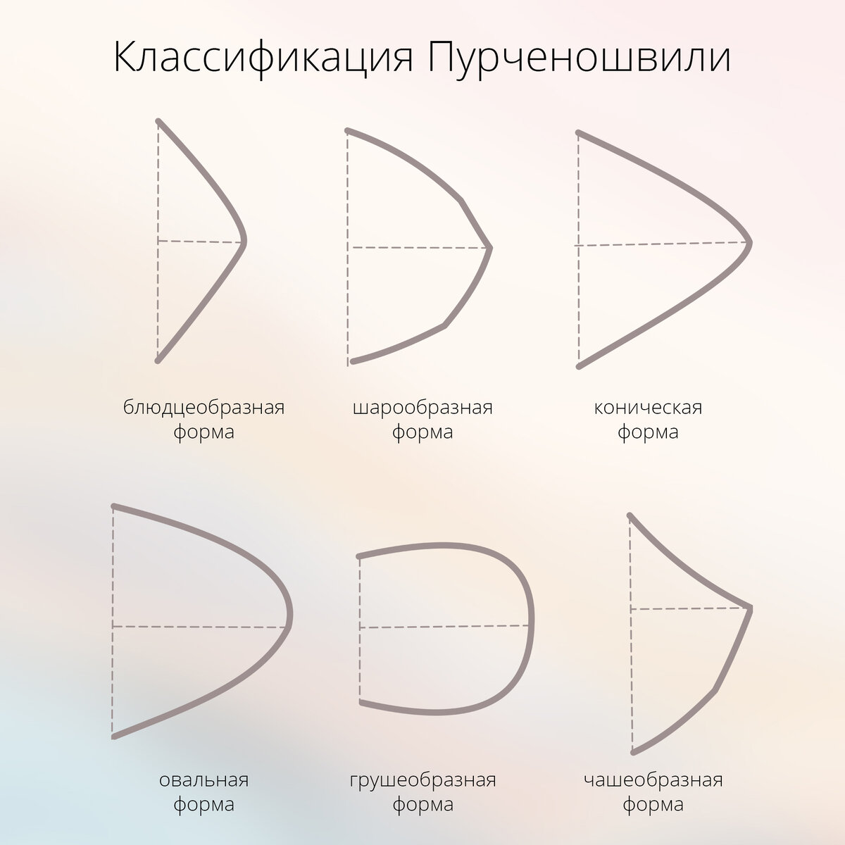 -2-2