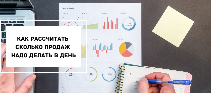 Графика с http://helpopenshop.ru/