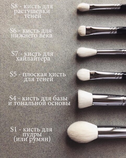 Описание кистей