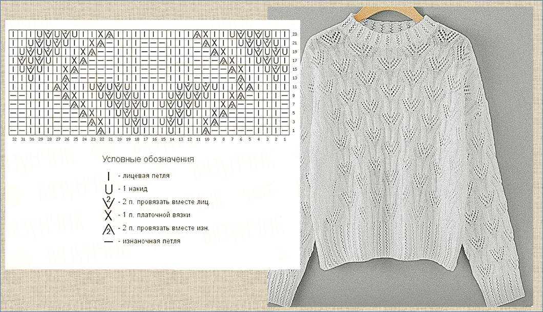 Схема эксклюзив. Свитер с ажуром. Вязание Ажур. Наталья седых вязание схемы. Свитер спицами с элементами ажура внизу изделия.