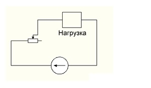 Рис 1. Потенциометр (реостат, переменный резистор), соединённый последовательно с нагрузкой