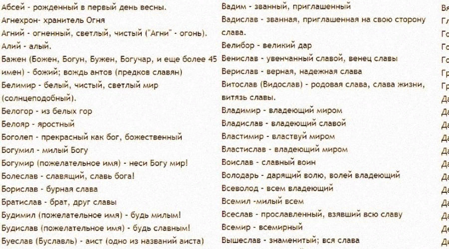 Значения мужских. Славянские имена мужские современные русские. Красивые мужские имена. Мужские имена русские красивые современные. Мужские имена для ребенка красивые
