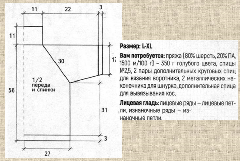 Схема кофты для полных женщин. Схема девочки сбоку. Схема детского кого костюма спицами.