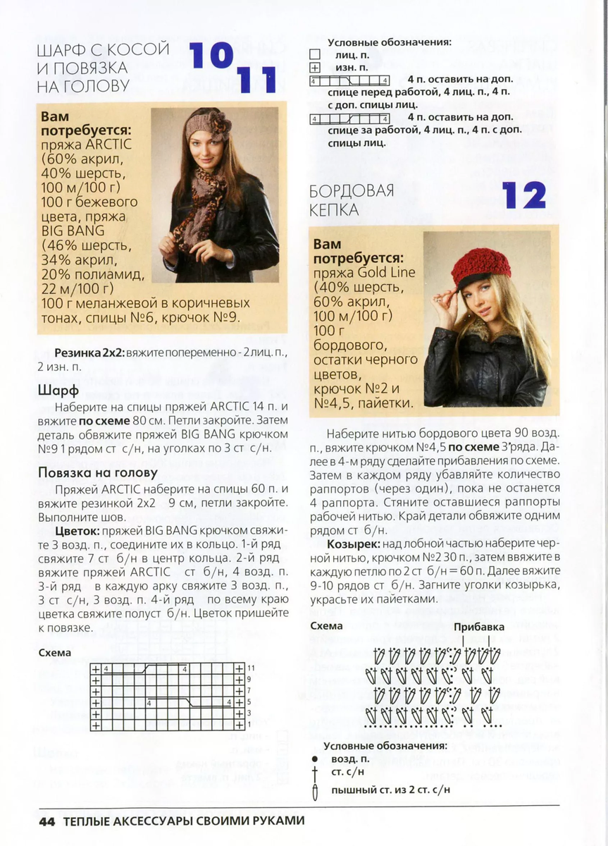 Pin on Sur la tête Crochet handbags patterns, Crochet headband, Crochet stitches
