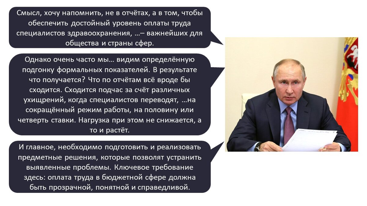 Совещание Владимира Путина с членами Правительства РФ