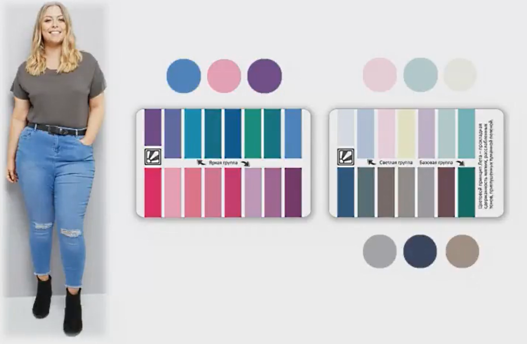 На фото: пластиковые палитры по цветотипам, их можно заказать на сайте https://market.styleprofi.ru/category/palitra-tsvetotipa/kartochki-palitry-formata-diskontnykh-kart 
