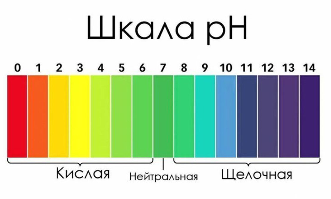 Картинкой поделилась моя парикмахер 