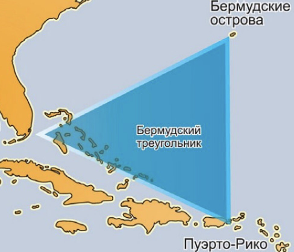 Bermuda Triangle