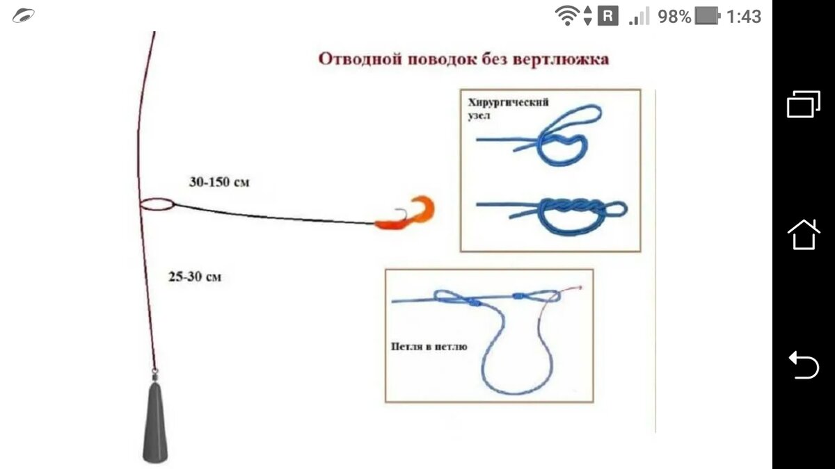 Как привязать поводок к основной леске