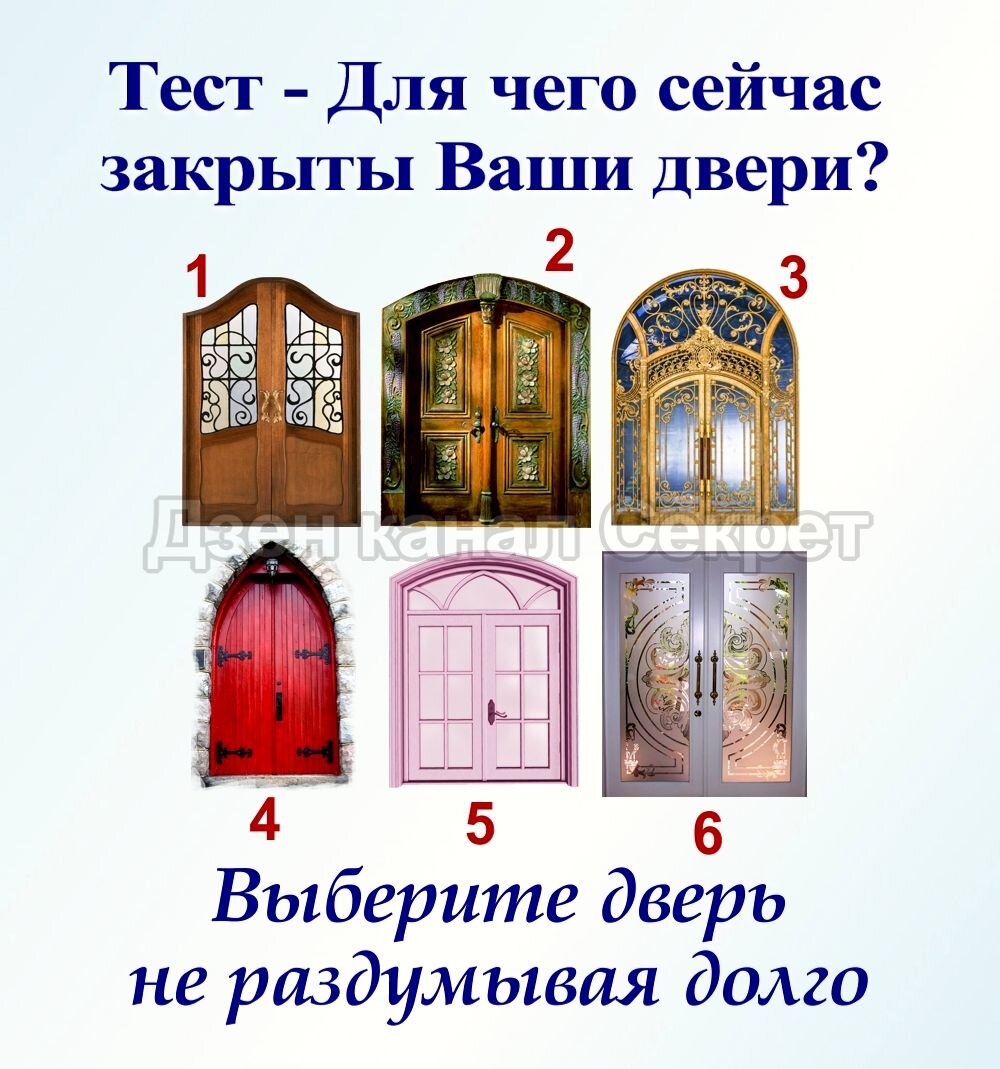 Тест - Для чего сейчас закрыты ваши двери?
