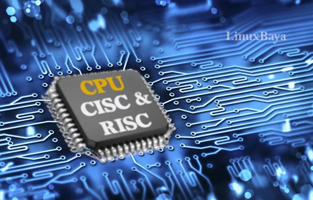 Risc архитектура. CISC процессор. Микропроцессор CISC. CISC архитектура микропроцессоров.. RISC архитектура микропроцессора это.