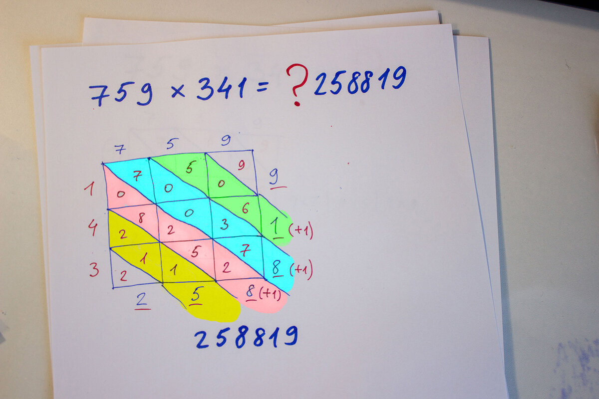 Индийский способ умножения - это вам не в столбик считать. Удивительная ...
