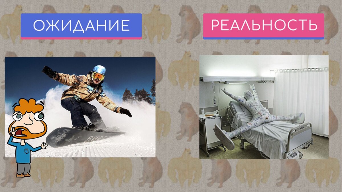 Не совпадать с реальность