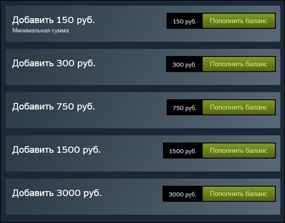 Быстрое пополнение кошелек стима. Пополнить стим. Steam пополнение кошелька. Баланс кошелька стим. Пополнить баланс стим.
