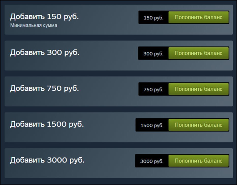 Как оплатить стим оплатим ру. Пополнение баланса в стиме. Пополнить баланс в стиме. Steam пополнение кошелька. Баланс кошелька стим.
