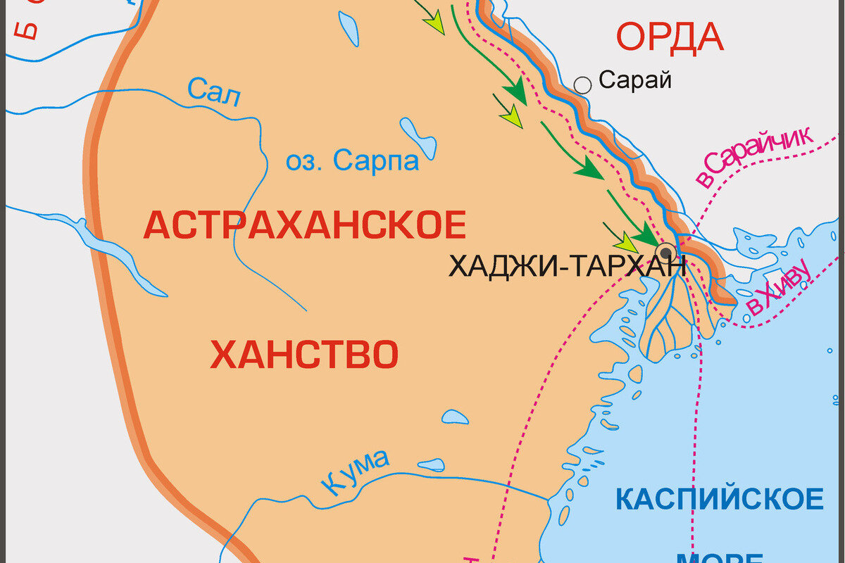 Астраханское ханство картинки