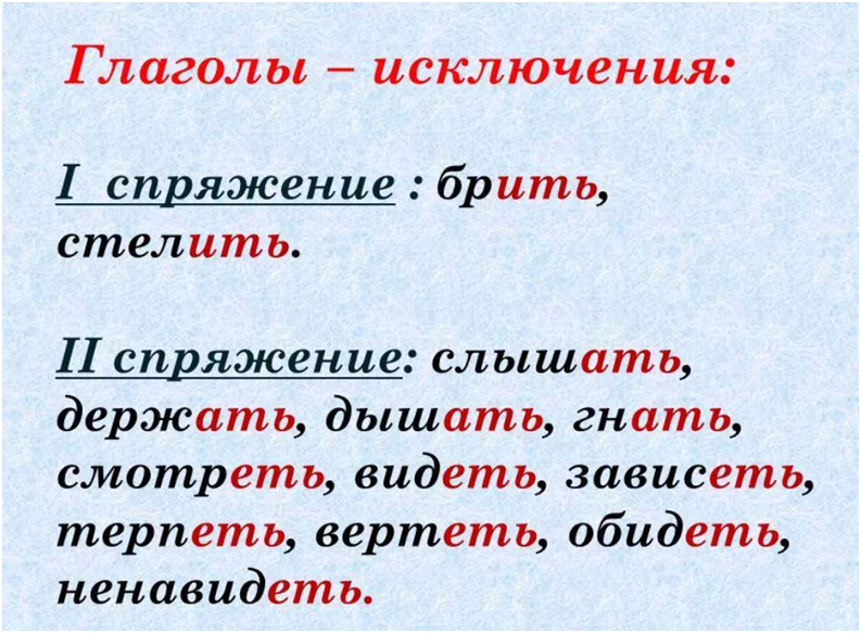 Обидеть ненавидеть клеить заверить какое спряжение. Исключения 2 спряжения и 1 спряжения. Спряжение глаголов исключения. Слова исключения 2 спряжения глаголов. Глаголы исключения 1 и 2 спряжения.