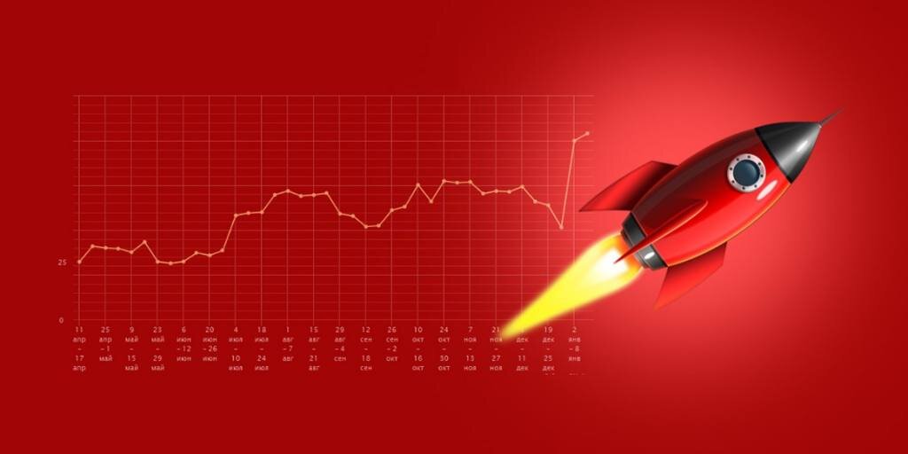 Источник: Яндекс 