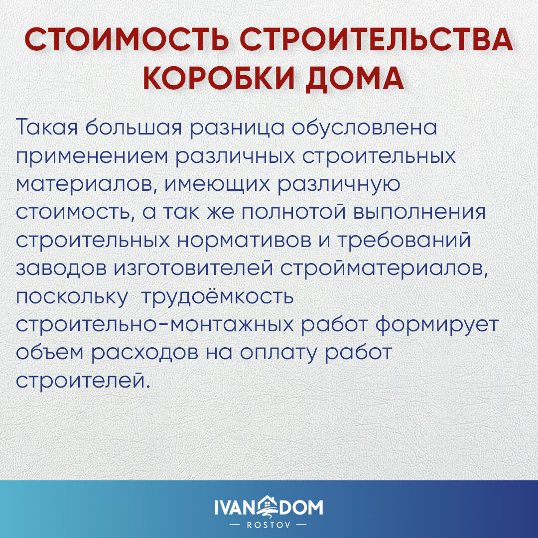 Сколько стоит дом построить? 5 слагаемых стоимости дома | IVAN DOM | О  строительстве из первых рук | Дзен