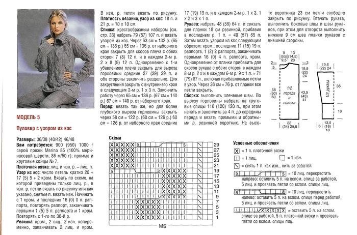 Пуловер с косами спицами для женщин схемы