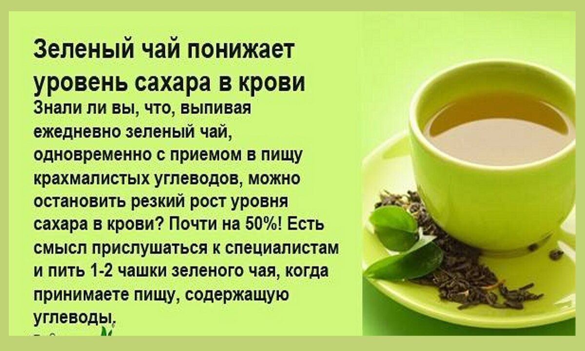 Факты о зеленом чае. Интересные факты о жирах. Зеленый чай при низком давлении. Черный чай при диареи.