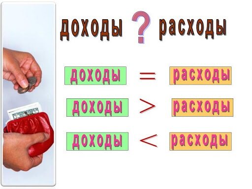                                                    Источник: Яндекс картинки.