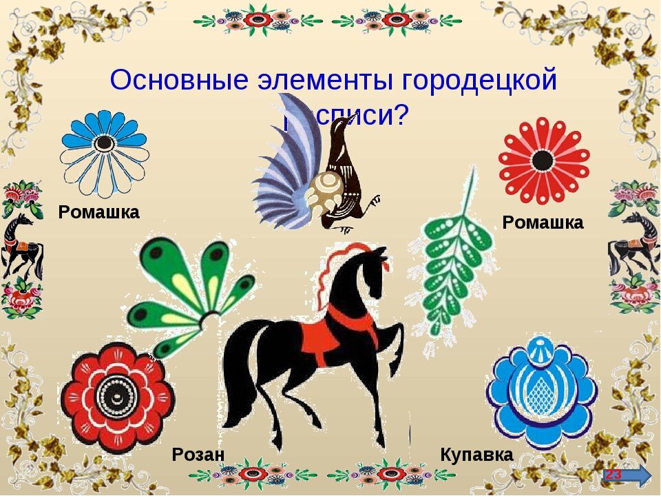 Российские промыслы. Городецкая роспись. | White Blue - сделано в России | Дзен