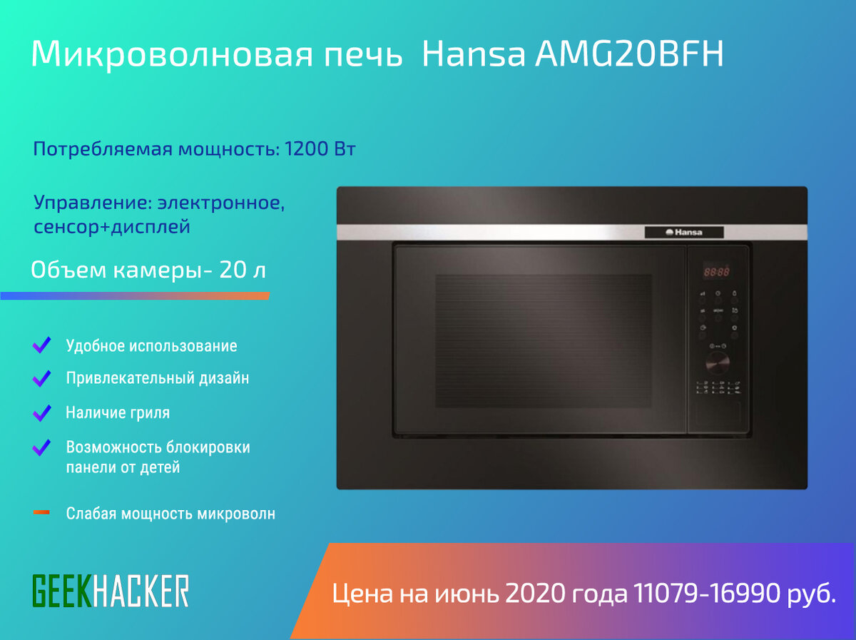 Рейтинг встраиваемых свч. Микроволновка Hansa amg20bfh схема встраивания. Микроволновая печь встраиваемая Hansa amg20bfh. Микроволновая печь Hansa AMG 20. Встроенная микроволновая печь Ханса amg20bfh.