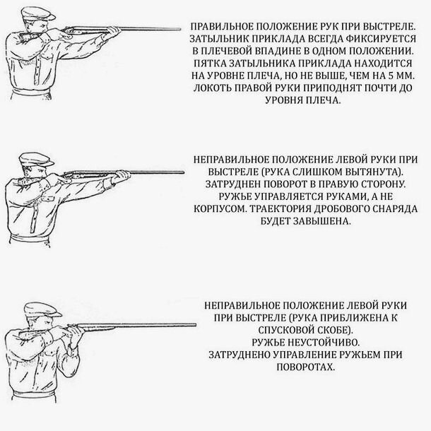 Свободная стойка - статья на сайте ГК Охотник