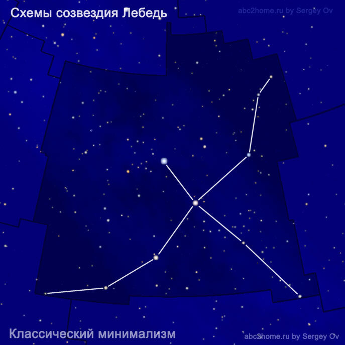 Как выглядит созвездие лебедь по точкам