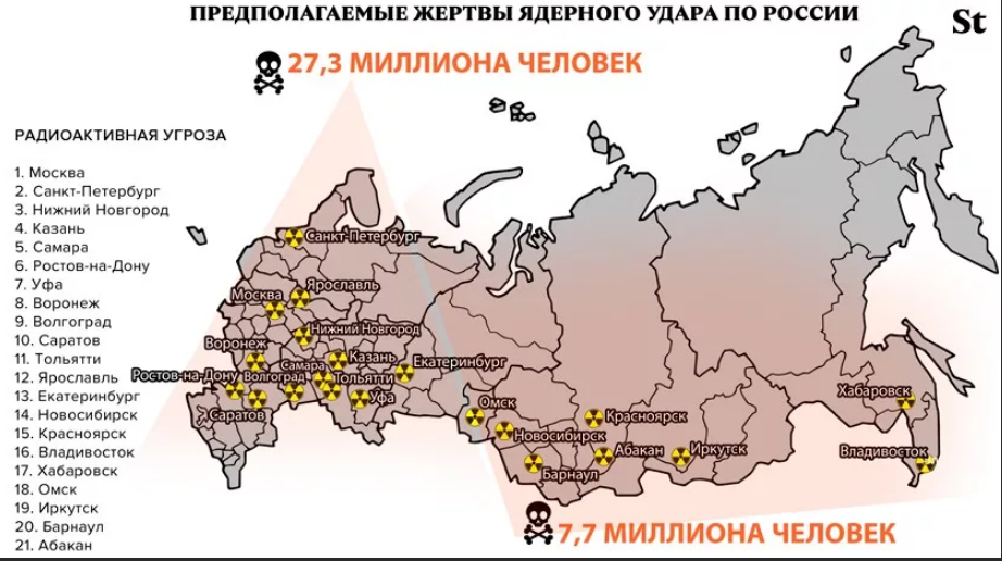 Какая сейчас угроза. Цели ядерных ударов США по России. Карта ядерных ударов по России. Цели в России для ядерного удара. Цели при ядерном ударе по России.
