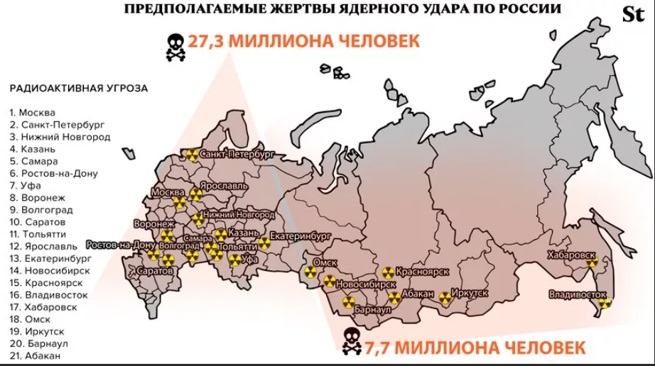 Цели ударов по россии. Цели ядерных ударов США по России. Карта ядерных ударов по России. Цели в России для ядерного удара. Цели при ядерном ударе по России.