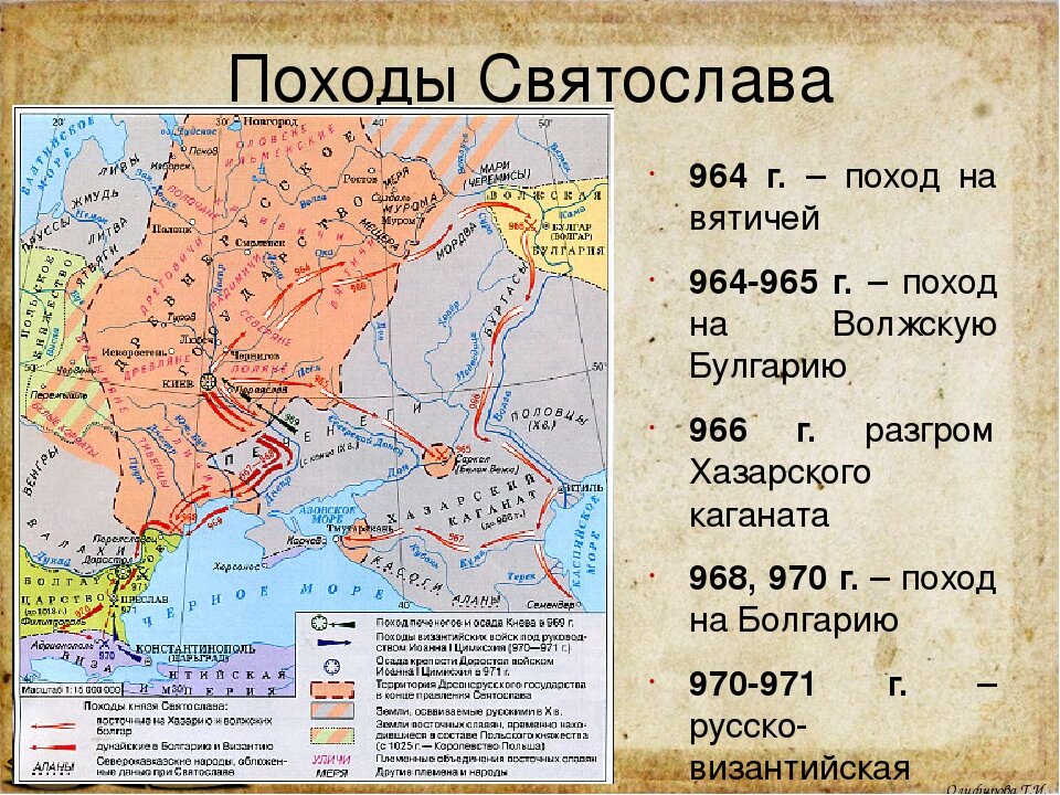 Запишите имя пропущенное в схеме святослав игоревич ярополк олег