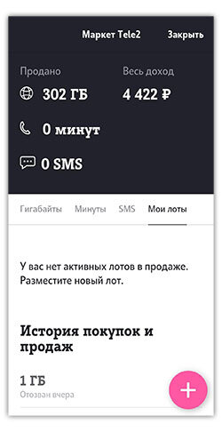 Как добавить мегабайты (Мб) на Теле2 до конца суток?