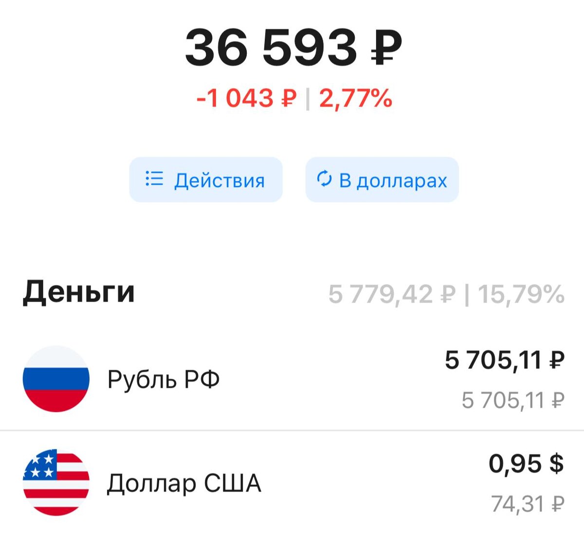 Мой капитал на сегодня, 27.09.2020 г.