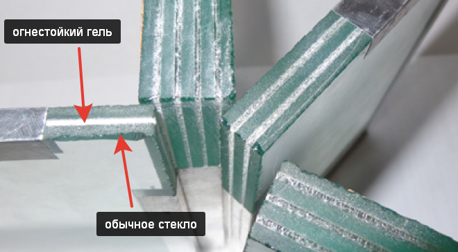 конструкция противопожарного окна