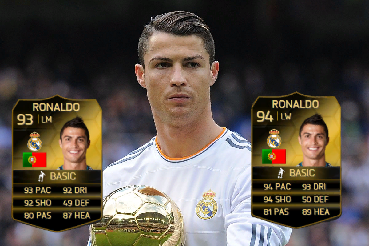 Ronaldo card. 2008 Евро карточка Роналду. Игровая карточка Роналдо. Роналдо карточка 95. Покажи карточку Криштиану Роналду.