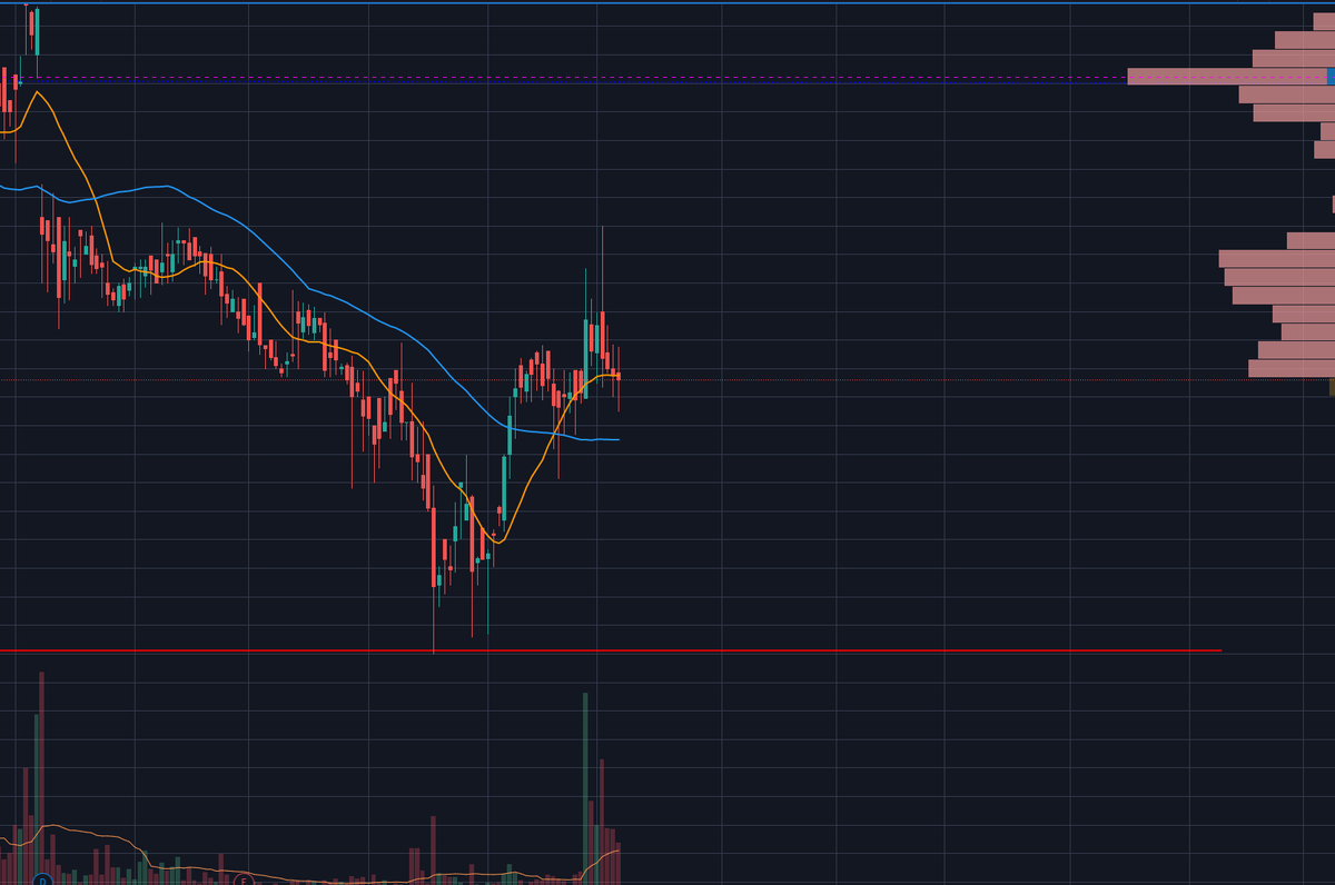 Нижнекамскнефтегим