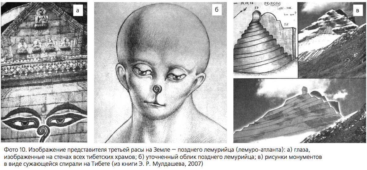 Мулдашев тибет. Мулдашев Атланты Лемурийцы. Эрнст Мулдашев Лемурийцы. Мулдашев пещера сомати.