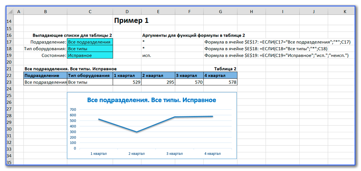 Картинки СУММА ТАБЛИЦЫ В EXCEL