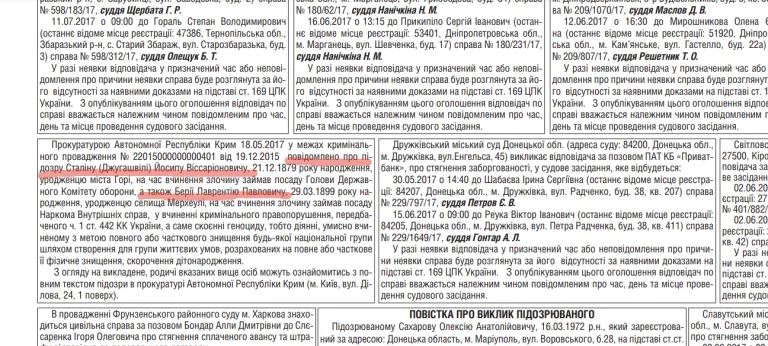 Прокуратура Украины уведомила Сталина и Берию о подозрениях Урядовый Курьер