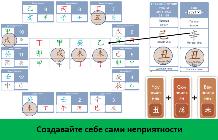 личное
