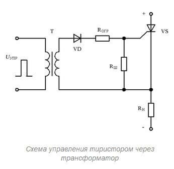 Преимущества использования тиристоров в электротехнике