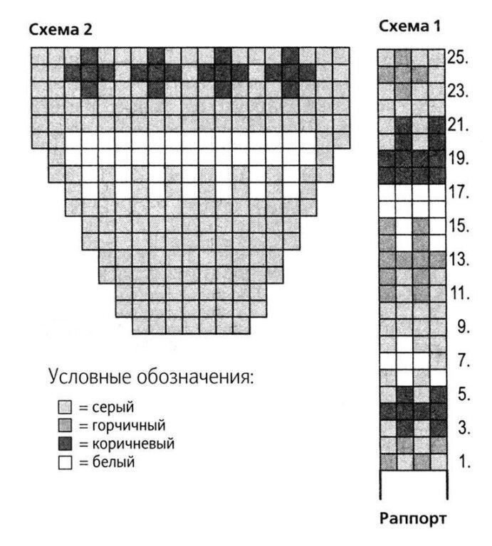 Цветная шапка-ушанка и варежки спицами для любителей вязания. Вязание шапки-ушаки Обхват головы: 56 см-2