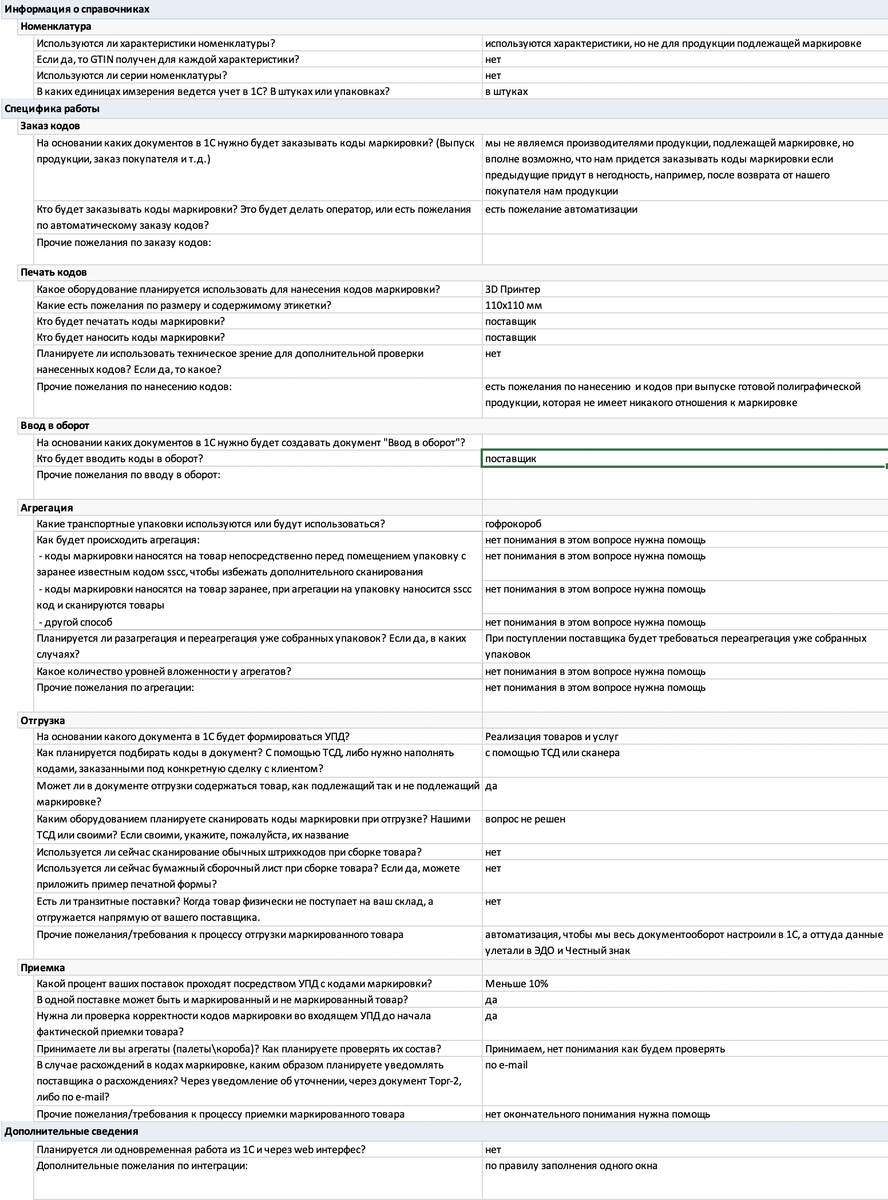 комплексное решение по маркировке 2021