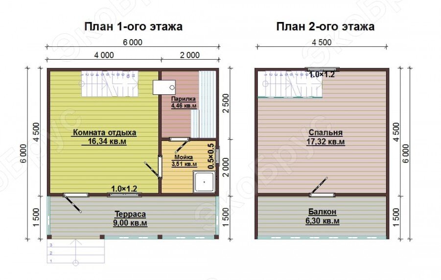 Рисунок 2. Планировка каркасной Бани-15