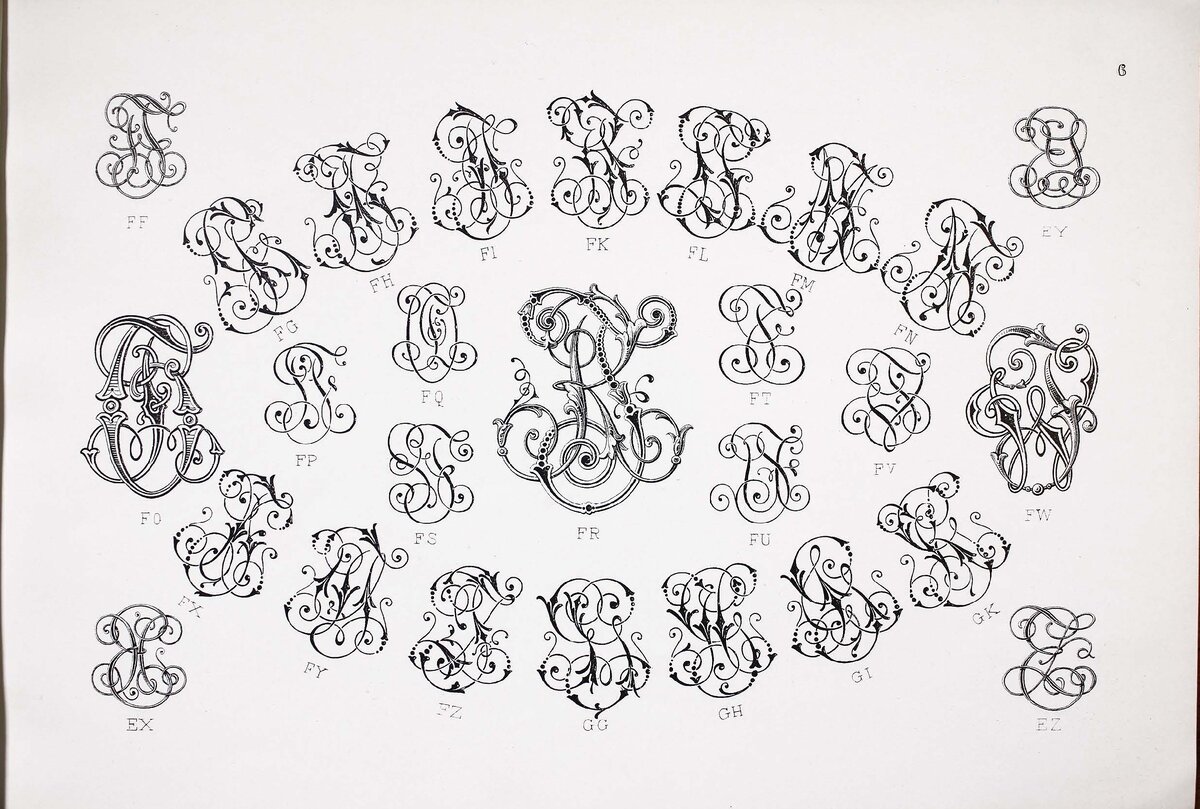 фио по госту. написание фамилии и инициалов в документах. инициал. виды инициалов. ссылки на литературу в тексте.