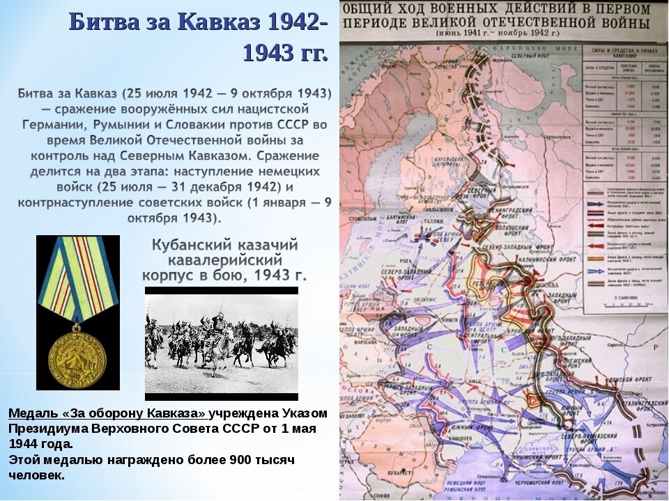 Где были немцы на кавказе карта - 81 фото